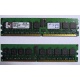 Серверная память 1Gb DDR2 Kingston KVR400D2D8R3/1G ECC Registered (Воронеж)